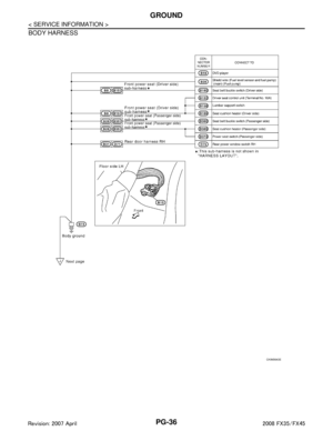 Page 3400