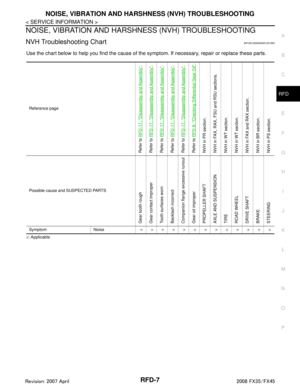 Page 3549