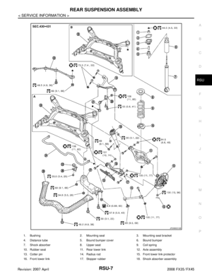 Page 3588