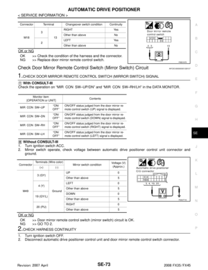 Page 3712