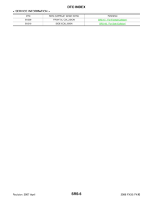 Page 3743