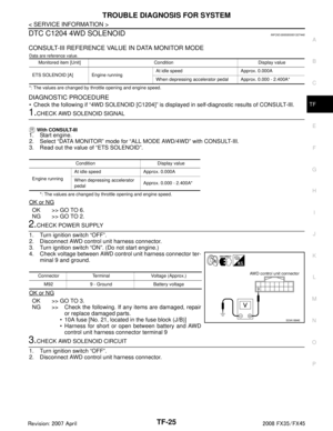 Page 3811