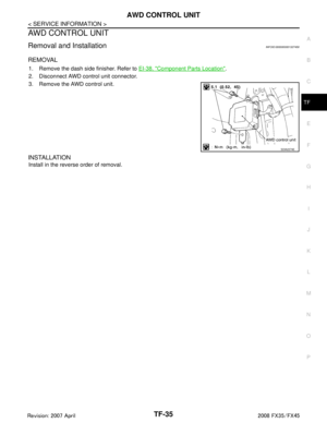 Page 3821
