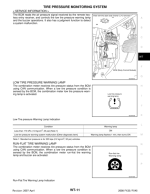 Page 3851