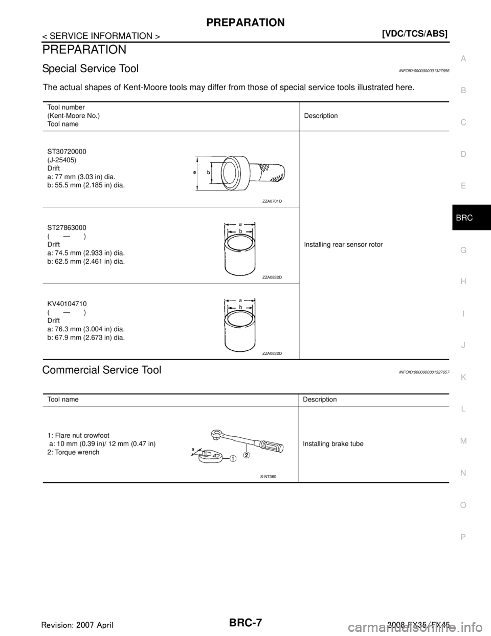 INFINITI FX35 2008  Service Manual 
PREPARATIONBRC-7
< SERVICE INFORMATION > [VDC/TCS/ABS]
C
D
E
G H
I
J
K L
M A
B
BRC
N
O P
PREPARATION
Special Service ToolINFOID:0000000001327656
The actual shapes of Kent-Moore tools may differ fr om