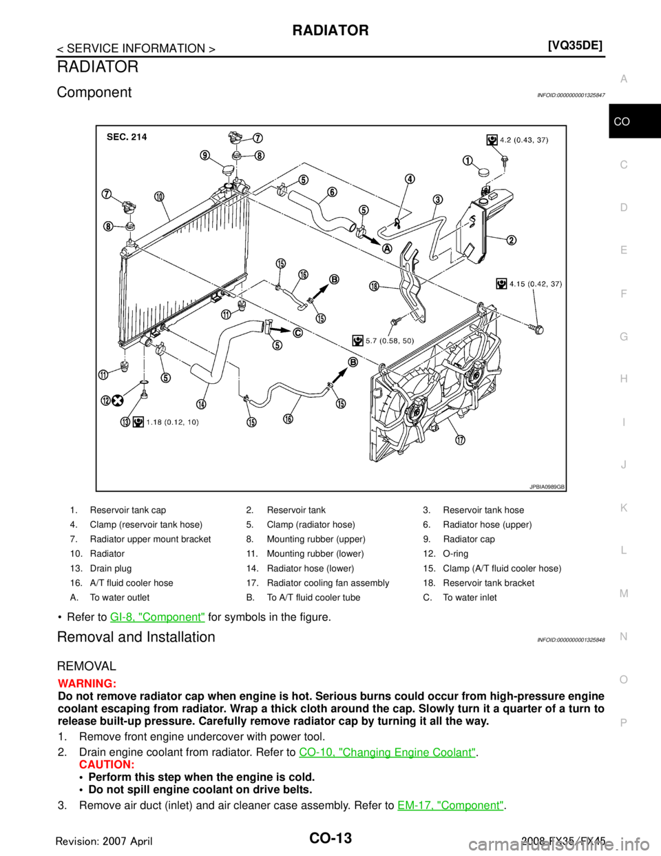 INFINITI FX35 2008  Service Manual 
RADIATORCO-13
< SERVICE INFORMATION > [VQ35DE]
C
D
E
F
G H
I
J
K L
M A
CO
NP
O
RADIATOR
ComponentINFOID:0000000001325847
 Refer to 
GI-8, "Component" for symbols in the figure.
Removal and Installat