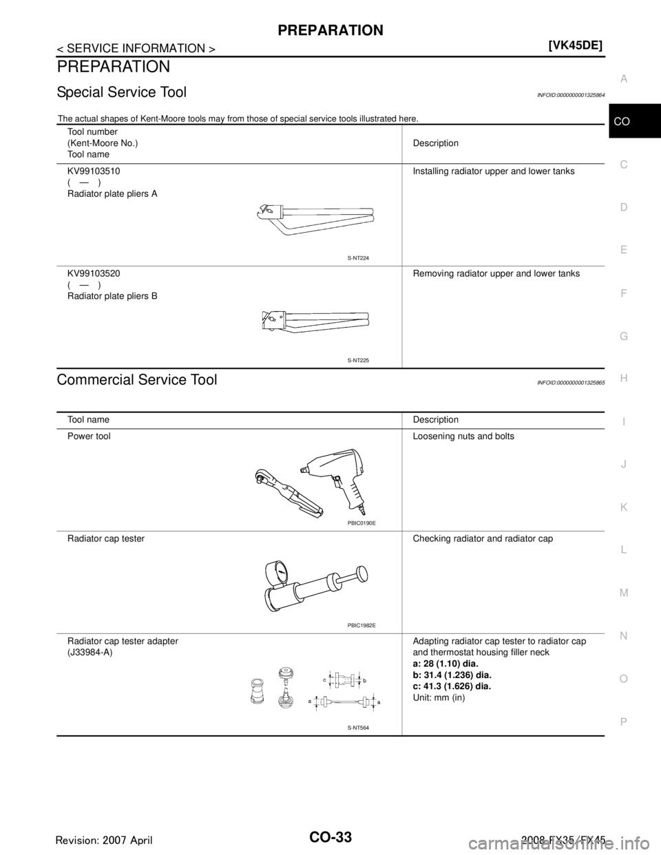 INFINITI FX35 2008  Service Manual 
PREPARATIONCO-33
< SERVICE INFORMATION > [VK45DE]
C
D
E
F
G H
I
J
K L
M A
CO
NP
O
PREPARATION
Special Service ToolINFOID:0000000001325864
The actual shapes of Kent-Moore 
tools may from those of spec