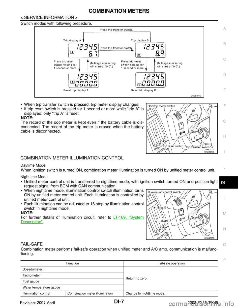 INFINITI FX35 2008 Service Manual
COMBINATION METERSDI-7
< SERVICE INFORMATION >
C
DE
F
G H
I
J
L
M A
B
DI
N
O P
Switch modes with following procedure.
When trip transfer switch is pressed, trip meter display changes.
If trip res INFINITI FX35 2008 Service Manual
COMBINATION METERSDI-7
< SERVICE INFORMATION >
C
DE
F
G H
I
J
L
M A
B
DI
N
O P
Switch modes with following procedure.
When trip transfer switch is pressed, trip meter display changes.
If trip res