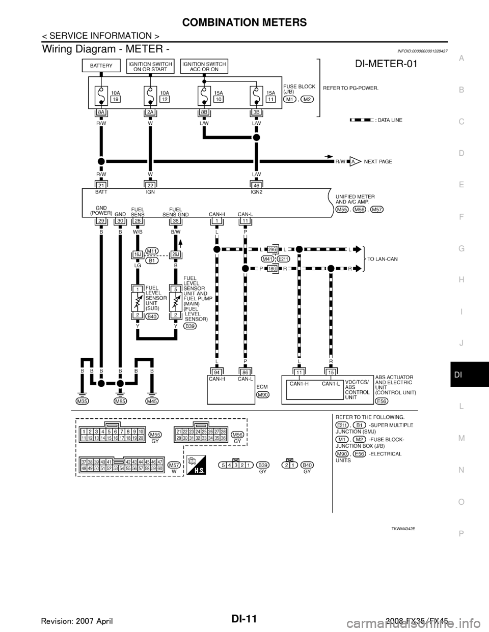 INFINITI FX35 2008  Service Manual 
COMBINATION METERSDI-11
< SERVICE INFORMATION >
C
DE
F
G H
I
J
L
M A
B
DI
N
O P
Wiring Diagram - METER -INFOID:0000000001328437
TKWM4342E
3AA93ABC3ACD3AC03ACA3AC03AC63AC53A913A773A893A873A873A8E3A773