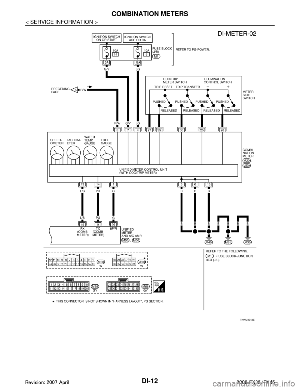 INFINITI FX35 2008  Service Manual 
DI-12
< SERVICE INFORMATION >
COMBINATION METERS
TKWM4343E
3AA93ABC3ACD3AC03ACA3AC03AC63AC53A913A773A893A873A873A8E3A773A983AC73AC93AC03AC3 
3A893A873A873A8F3A773A9D3AAF3A8A3A8C3A863A9D3AAF3A8B3A8C  
