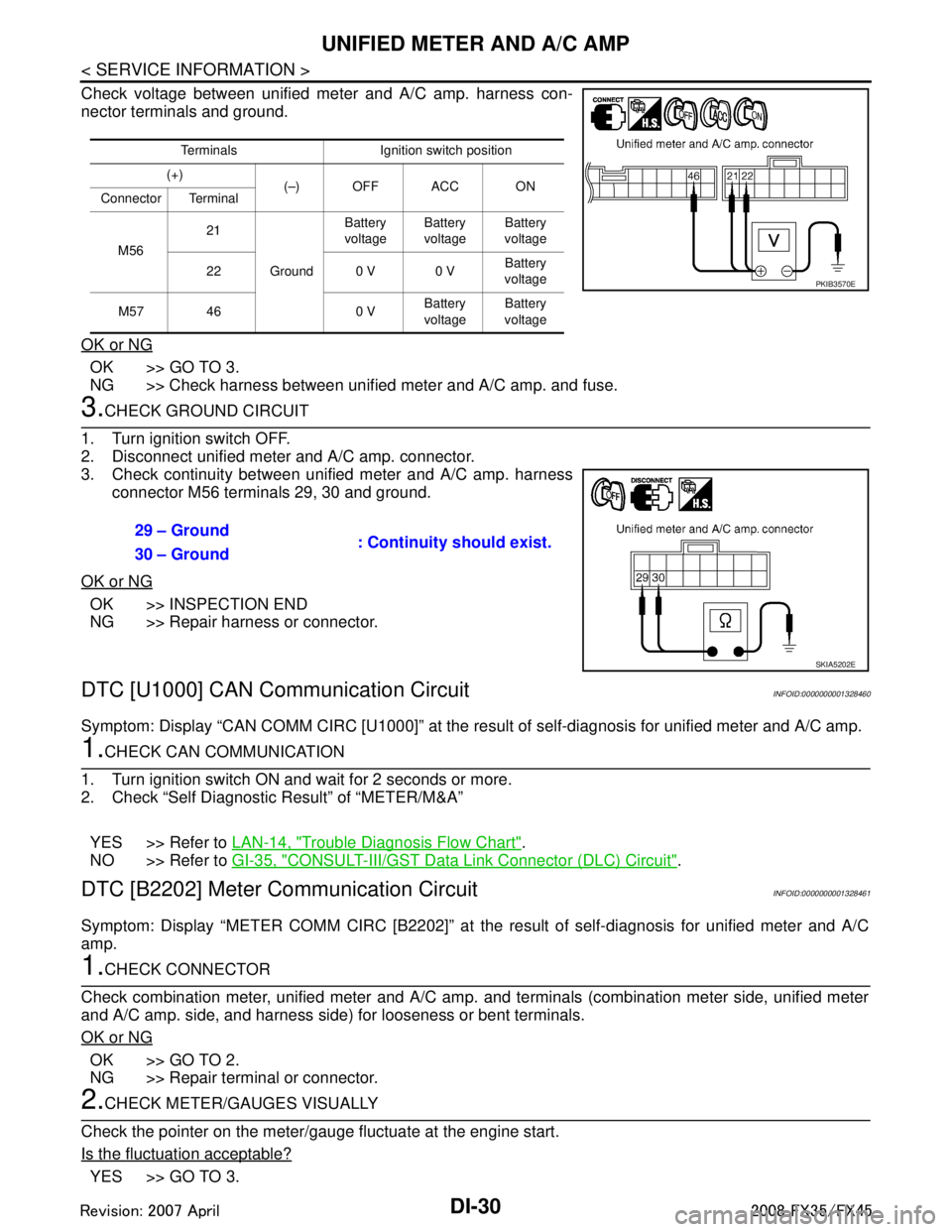INFINITI FX35 2008  Service Manual 
DI-30
< SERVICE INFORMATION >
UNIFIED METER AND A/C AMP
Check voltage between unified meter and A/C amp. harness con-
nector terminals and ground.
OK or NG
OK >> GO TO 3.
NG >> Check harness between 