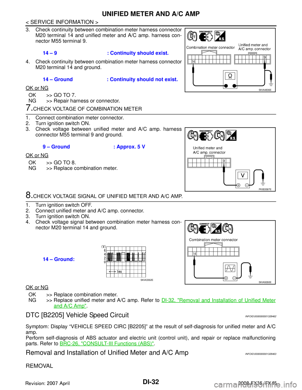 INFINITI FX35 2008 Service Manual
DI-32
< SERVICE INFORMATION >
UNIFIED METER AND A/C AMP
3. Check continuity between combination meter harness connectorM20 terminal 14 and unified meter and A/C amp. harness con-
nector M55 terminal INFINITI FX35 2008 Service Manual
DI-32
< SERVICE INFORMATION >
UNIFIED METER AND A/C AMP
3. Check continuity between combination meter harness connectorM20 terminal 14 and unified meter and A/C amp. harness con-
nector M55 terminal