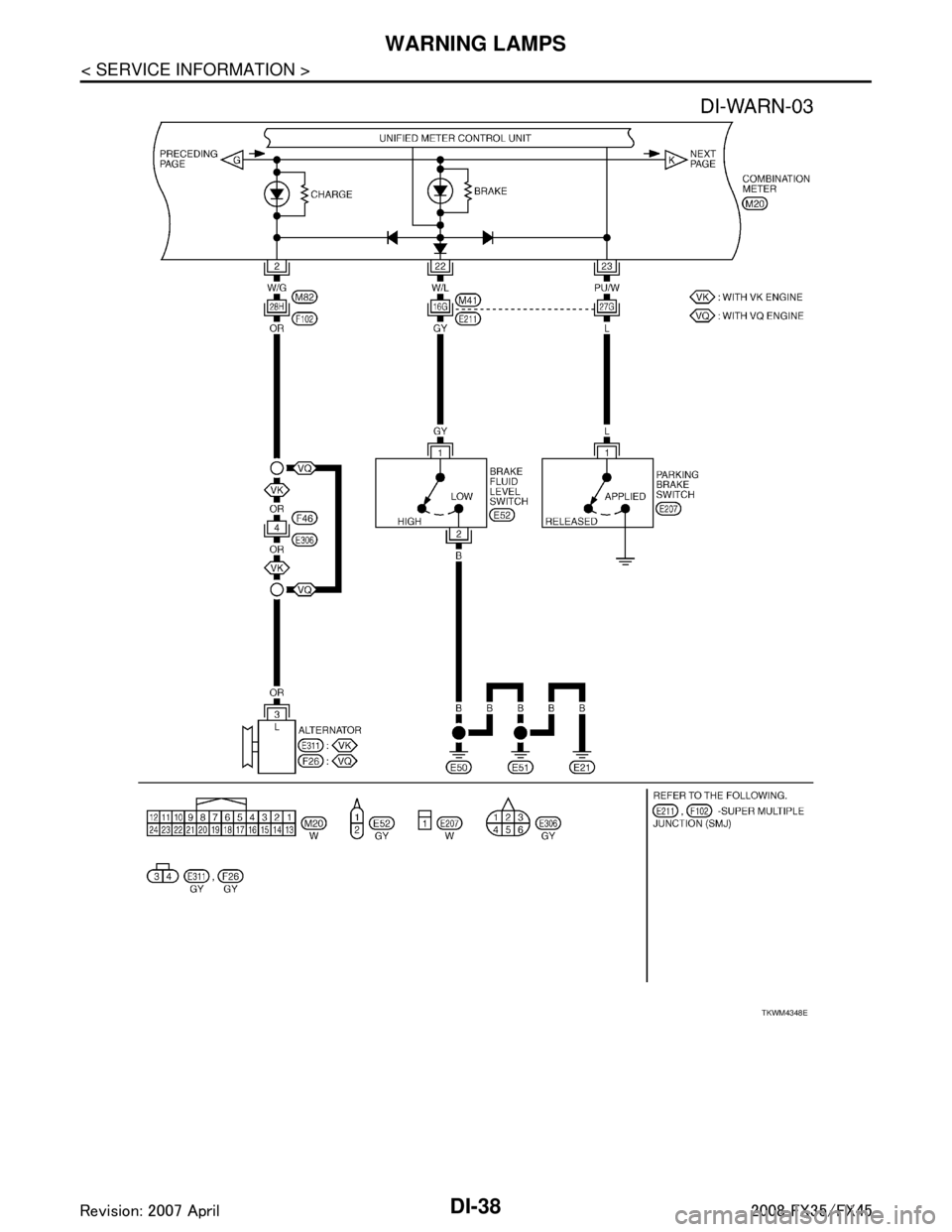 INFINITI FX35 2008  Service Manual 
DI-38
< SERVICE INFORMATION >
WARNING LAMPS
TKWM4348E
3AA93ABC3ACD3AC03ACA3AC03AC63AC53A913A773A893A873A873A8E3A773A983AC73AC93AC03AC3 
3A893A873A873A8F3A773A9D3AAF3A8A3A8C3A863A9D3AAF3A8B3A8C  