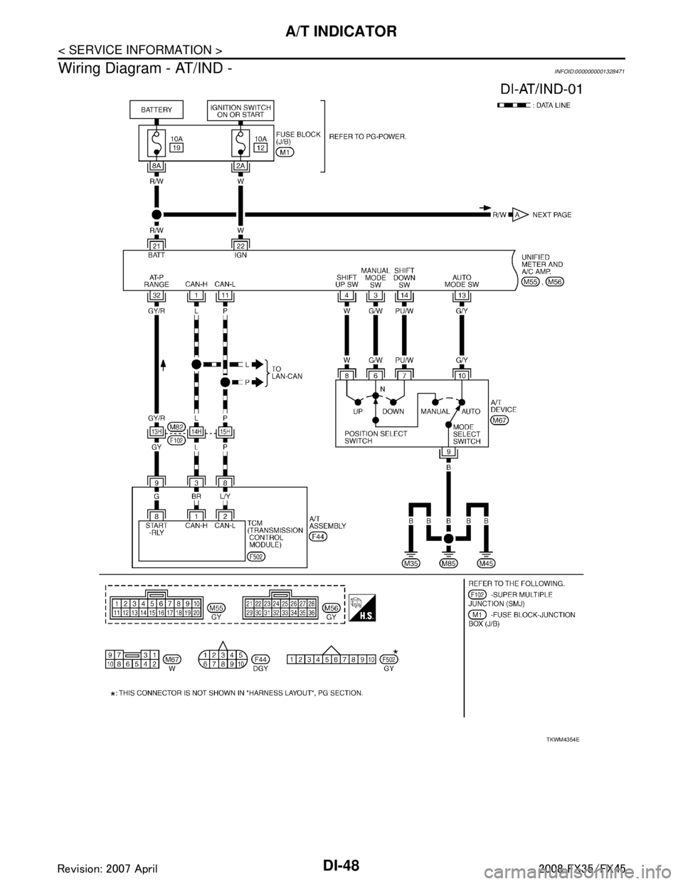 INFINITI FX35 2008  Service Manual 
DI-48
< SERVICE INFORMATION >
A/T INDICATOR
Wiring Diagram - AT/IND -
INFOID:0000000001328471
TKWM4354E
3AA93ABC3ACD3AC03ACA3AC03AC63AC53A913A773A893A873A873A8E3A773A983AC73AC93AC03AC3 
3A893A873A873