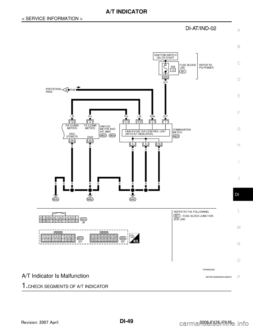 INFINITI FX35 2008  Service Manual 
A/T INDICATORDI-49
< SERVICE INFORMATION >
C
DE
F
G H
I
J
L
M A
B
DI
N
O P
A/T Indicator Is MalfunctionINFOID:0000000001328472
1.CHECK SEGMENTS OF A/T INDICATOR
TKWM4355E
3AA93ABC3ACD3AC03ACA3AC03AC6