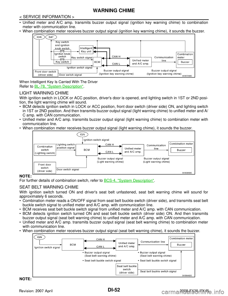 INFINITI FX35 2008 Service Manual
DI-52
< SERVICE INFORMATION >
WARNING CHIME
Unified meter and A/C amp. transmits buzzer output signal (ignition key warning chime) to combinationmeter with communication line.
When combination me INFINITI FX35 2008 Service Manual
DI-52
< SERVICE INFORMATION >
WARNING CHIME
Unified meter and A/C amp. transmits buzzer output signal (ignition key warning chime) to combinationmeter with communication line.
When combination me