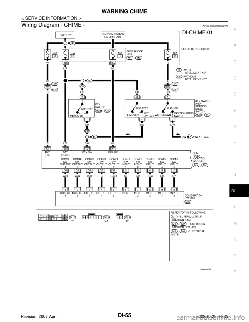 INFINITI FX35 2008  Service Manual 
WARNING CHIMEDI-55
< SERVICE INFORMATION >
C
DE
F
G H
I
J
L
M A
B
DI
N
O P
Wiring Diagram - CHIME -INFOID:0000000001328476
TKWM4357E
3AA93ABC3ACD3AC03ACA3AC03AC63AC53A913A773A893A873A873A8E3A773A983A
