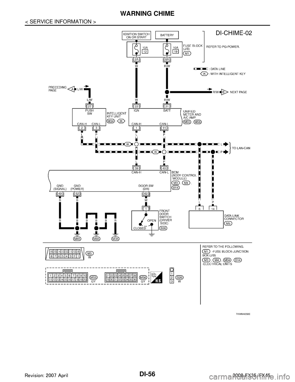 INFINITI FX35 2008  Service Manual 
DI-56
< SERVICE INFORMATION >
WARNING CHIME
TKWM4358E
3AA93ABC3ACD3AC03ACA3AC03AC63AC53A913A773A893A873A873A8E3A773A983AC73AC93AC03AC3 
3A893A873A873A8F3A773A9D3AAF3A8A3A8C3A863A9D3AAF3A8B3A8C  