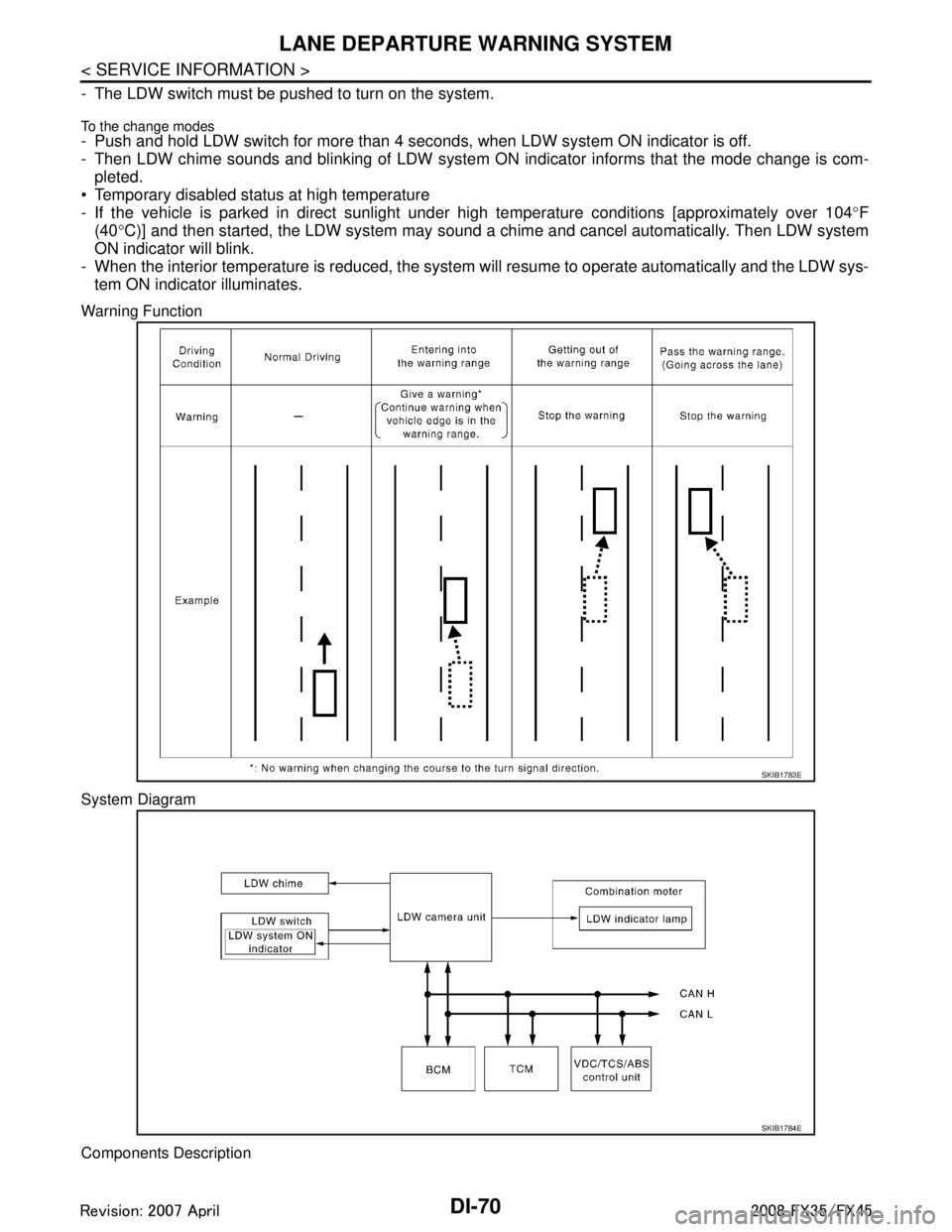 INFINITI FX35 2008  Service Manual 
DI-70
< SERVICE INFORMATION >
LANE DEPARTURE WARNING SYSTEM
- The LDW switch must be pushed to turn on the system.
To the change modes- Push and hold LDW switch for more than 4 seconds, when LDW syst