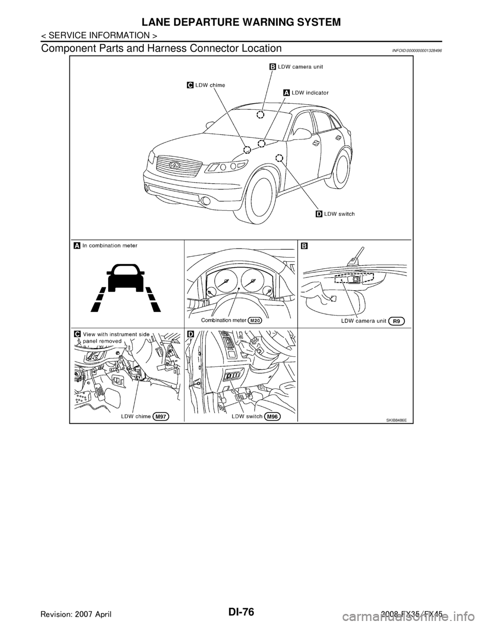 INFINITI FX35 2008  Service Manual 
DI-76
< SERVICE INFORMATION >
LANE DEPARTURE WARNING SYSTEM
Component Parts and Harn ess Connector Location
INFOID:0000000001328496
SKIB8486E
3AA93ABC3ACD3AC03ACA3AC03AC63AC53A913A773A893A873A873A8E3