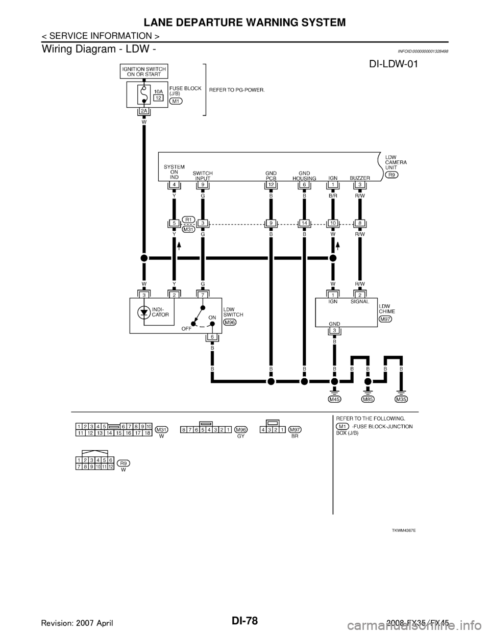 INFINITI FX35 2008  Service Manual 
DI-78
< SERVICE INFORMATION >
LANE DEPARTURE WARNING SYSTEM
Wiring Diagram - LDW -
INFOID:0000000001328498
TKWM4367E
3AA93ABC3ACD3AC03ACA3AC03AC63AC53A913A773A893A873A873A8E3A773A983AC73AC93AC03AC3 
