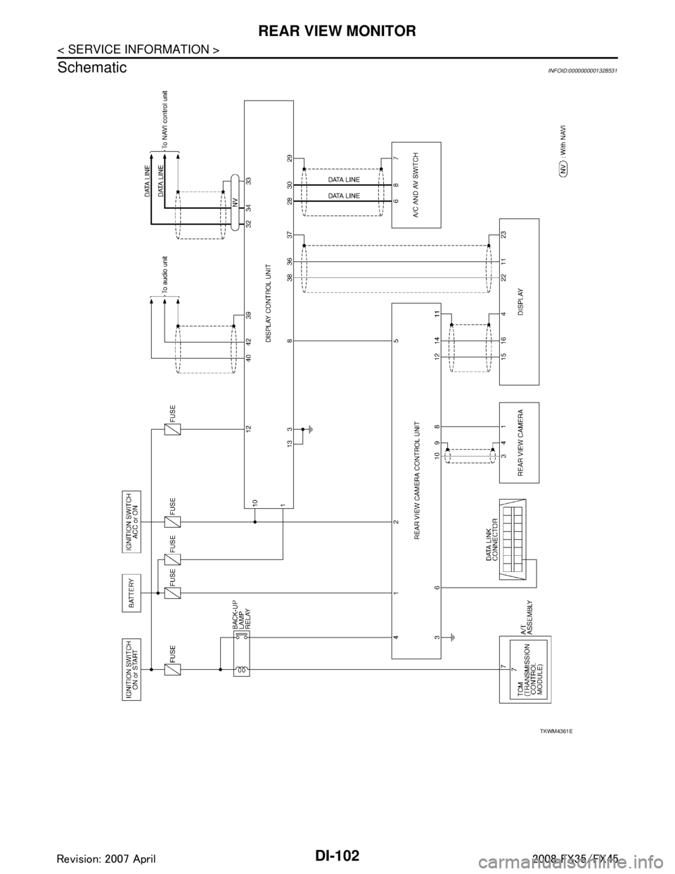 INFINITI FX35 2008  Service Manual 
DI-102
< SERVICE INFORMATION >
REAR VIEW MONITOR
Schematic
INFOID:0000000001328531
TKWM4361E
3AA93ABC3ACD3AC03ACA3AC03AC63AC53A913A773A893A873A873A8E3A773A983AC73AC93AC03AC3 
3A893A873A873A8F3A773A9D