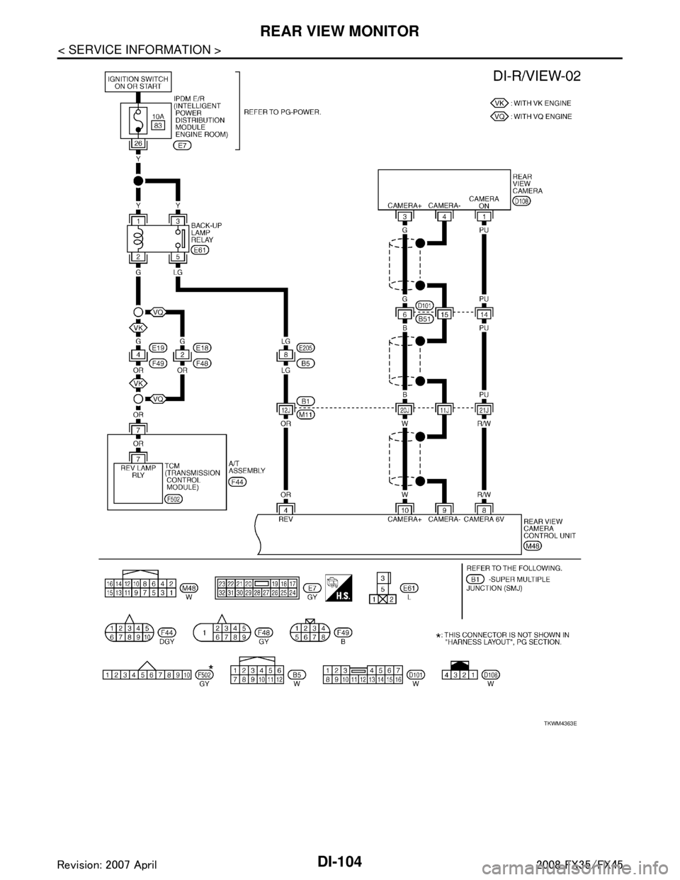INFINITI FX35 2008  Service Manual 
DI-104
< SERVICE INFORMATION >
REAR VIEW MONITOR
TKWM4363E
3AA93ABC3ACD3AC03ACA3AC03AC63AC53A913A773A893A873A873A8E3A773A983AC73AC93AC03AC3 
3A893A873A873A8F3A773A9D3AAF3A8A3A8C3A863A9D3AAF3A8B3A8C  
