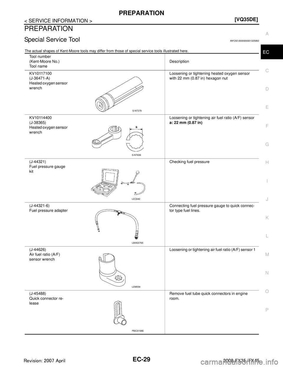 INFINITI FX35 2008  Service Manual 
PREPARATIONEC-29
< SERVICE INFORMATION > [VQ35DE]
C
D
E
F
G H
I
J
K L
M A
EC
NP
O
PREPARATION
Special Service ToolINFOID:0000000001325893
The actual shapes of Kent-Moore t
ools may differ from those 