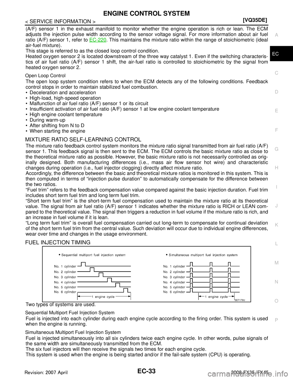 INFINITI FX35 2008  Service Manual 
ENGINE CONTROL SYSTEMEC-33
< SERVICE INFORMATION > [VQ35DE]
C
D
E
F
G H
I
J
K L
M A
EC
NP
O
(A/F) sensor 1 in the exhaust manifold to monitor 
whether the engine operation is rich or lean. The ECM
ad