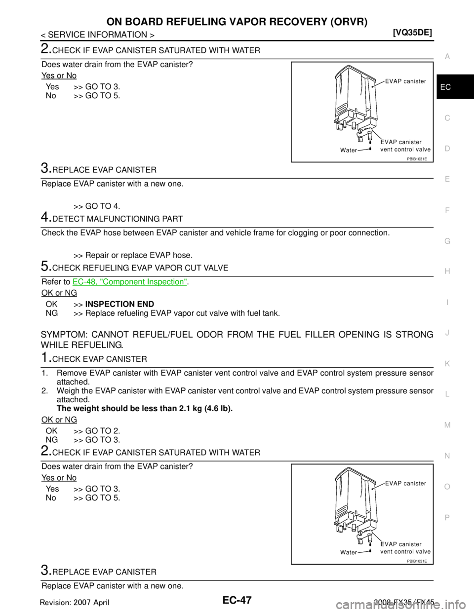 INFINITI FX35 2008  Service Manual 
ON BOARD REFUELING VAPOR RECOVERY (ORVR)EC-47
< SERVICE INFORMATION > [VQ35DE]
C
D
E
F
G H
I
J
K L
M A
EC
NP
O
2.CHECK IF EVAP CANISTER
 SATURATED WITH WATER
Does water drain from  the EVAP canister?