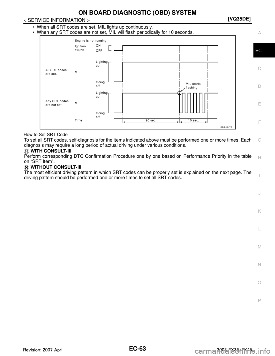 INFINITI FX35 2008  Service Manual 
ON BOARD DIAGNOSTIC (OBD) SYSTEMEC-63
< SERVICE INFORMATION > [VQ35DE]
C
D
E
F
G H
I
J
K L
M A
EC
NP
O
 When all SRT codes are set, MIL lights up continuously.
 When any SRT codes are not set, MIL 