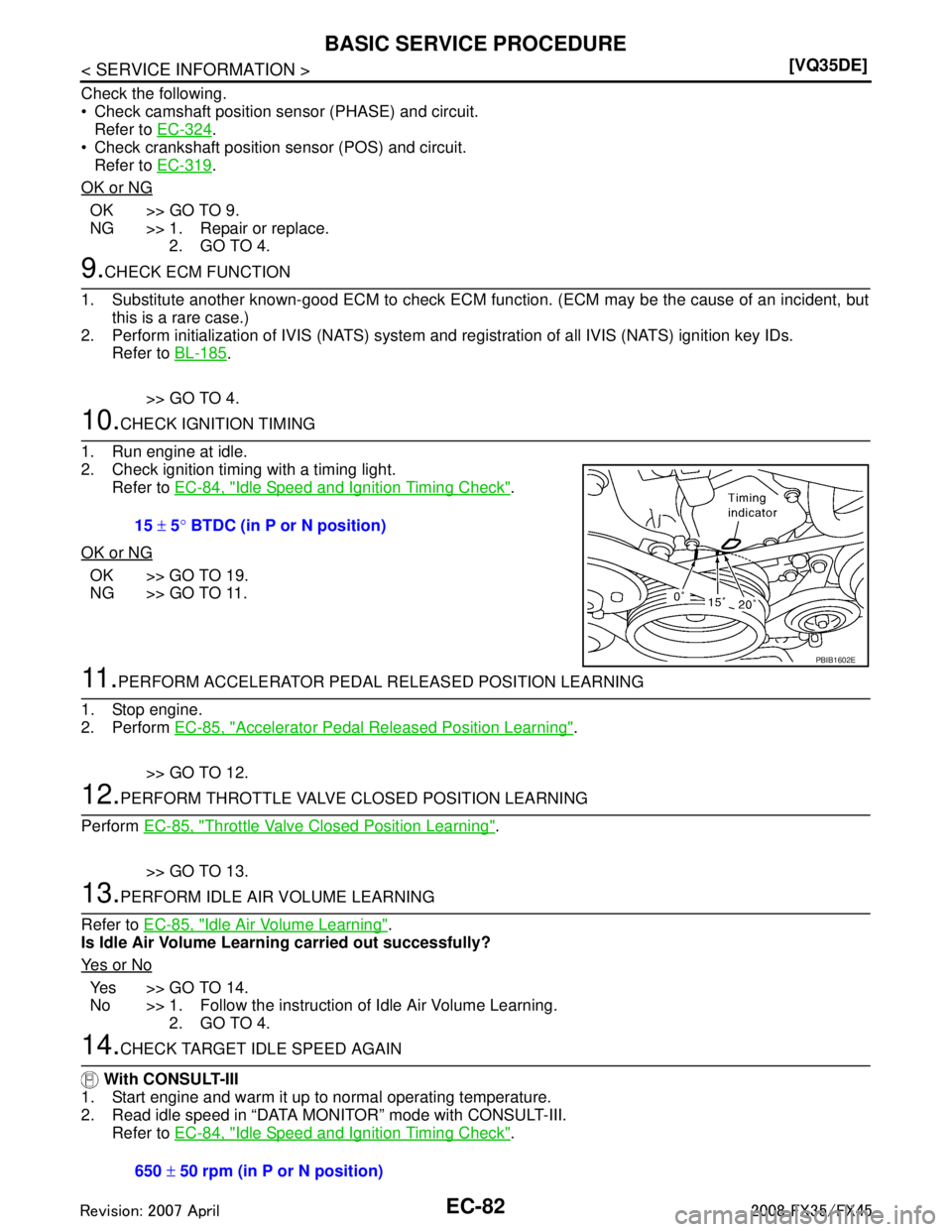 INFINITI FX35 2008  Service Manual 
EC-82
< SERVICE INFORMATION >[VQ35DE]
BASIC SERVICE PROCEDURE
Check the following.
 Check camshaft position sensor (PHASE) and circuit.
Refer to  EC-324
.
 Check crankshaft position sensor (POS) an