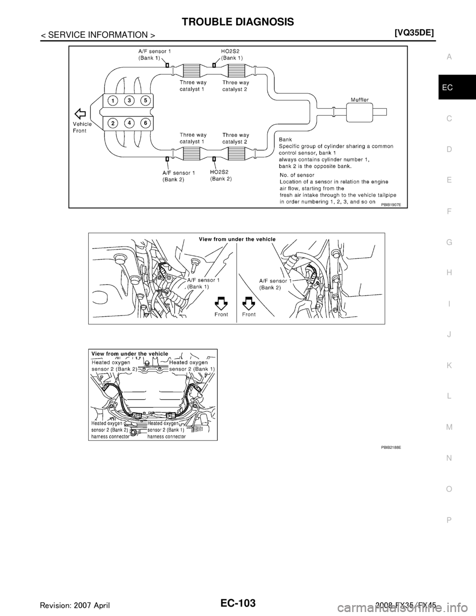 INFINITI FX35 2008  Service Manual 
TROUBLE DIAGNOSISEC-103
< SERVICE INFORMATION > [VQ35DE]
C
D
E
F
G H
I
J
K L
M A
EC
NP
O
PBIB1907E
PBIB2188E
3AA93ABC3ACD3AC03ACA3AC03AC63AC53A913A773A893A873A873A8E3A773A983AC73AC93AC03AC3 
3A893A87