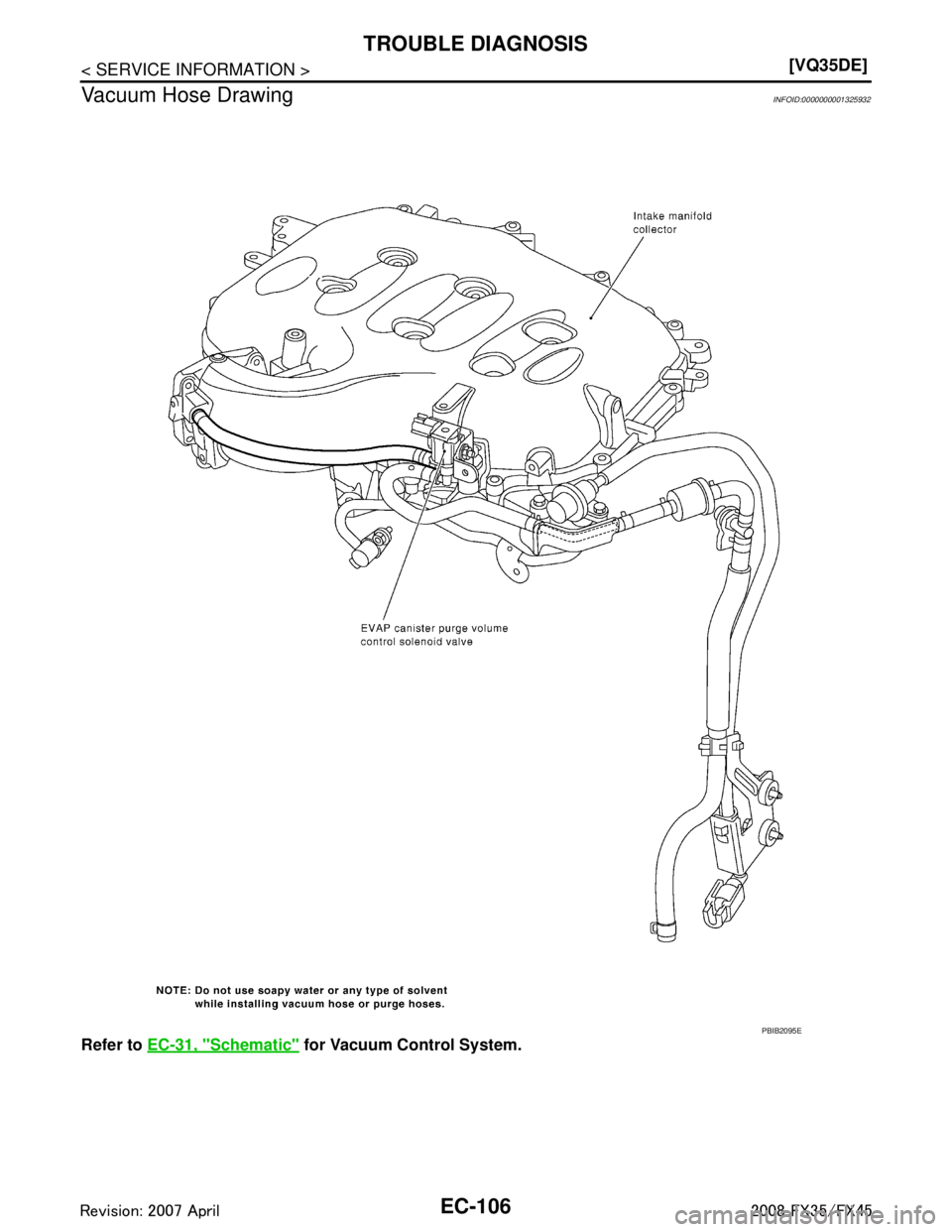 INFINITI FX35 2008  Service Manual 
EC-106
< SERVICE INFORMATION >[VQ35DE]
TROUBLE DIAGNOSIS
Vacuum Hose Drawing
INFOID:0000000001325932
Refer to  EC-31, "Schematic" for Vacuum Control System.
PBIB2095E
3AA93ABC3ACD3AC03ACA3AC03AC63AC5