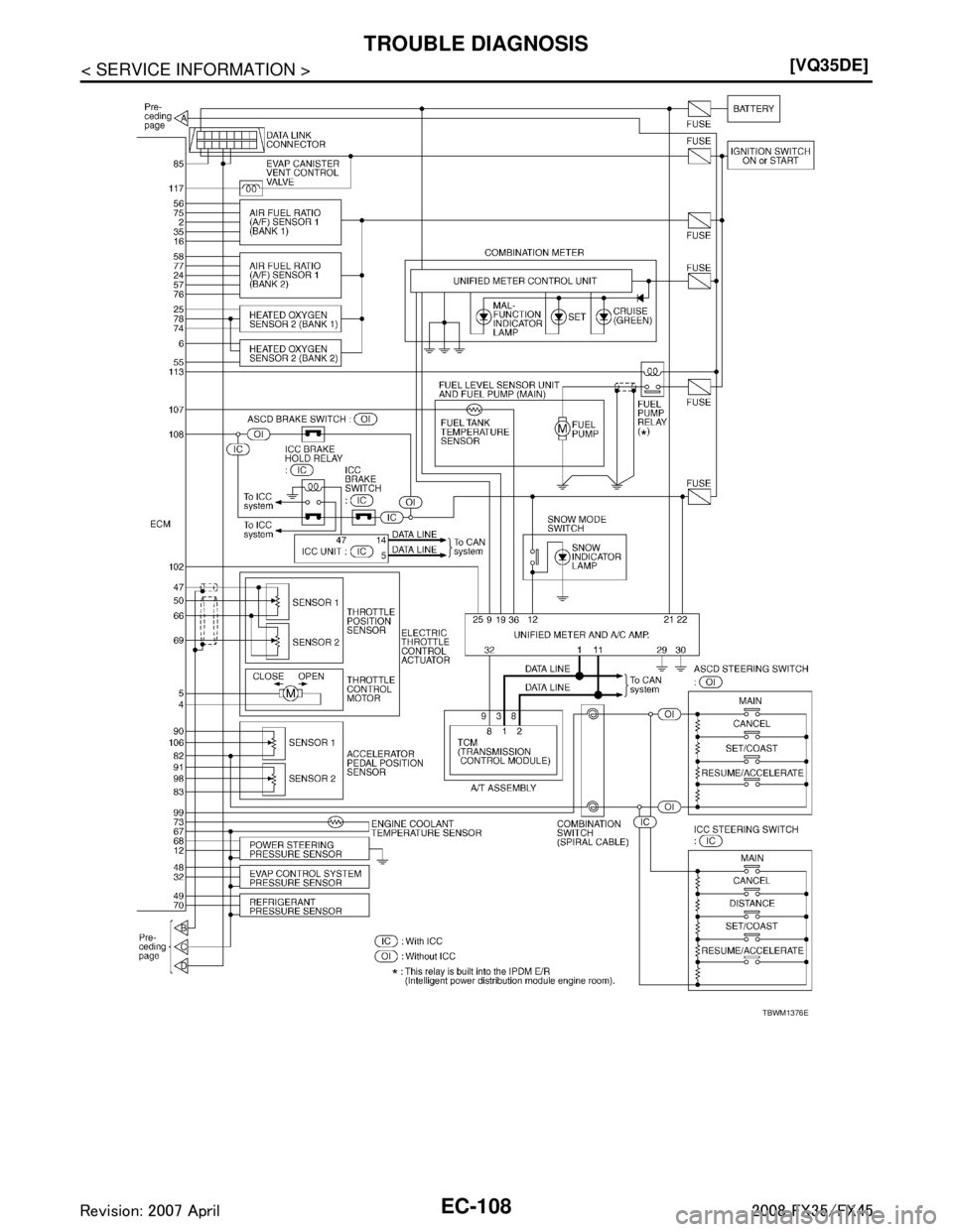 INFINITI FX35 2008  Service Manual 
EC-108
< SERVICE INFORMATION >[VQ35DE]
TROUBLE DIAGNOSIS
TBWM1376E
3AA93ABC3ACD3AC03ACA3AC03AC63AC53A913A773A893A873A873A8E3A773A983AC73AC93AC03AC3 
3A893A873A873A8F3A773A9D3AAF3A8A3A8C3A863A9D3AAF3A