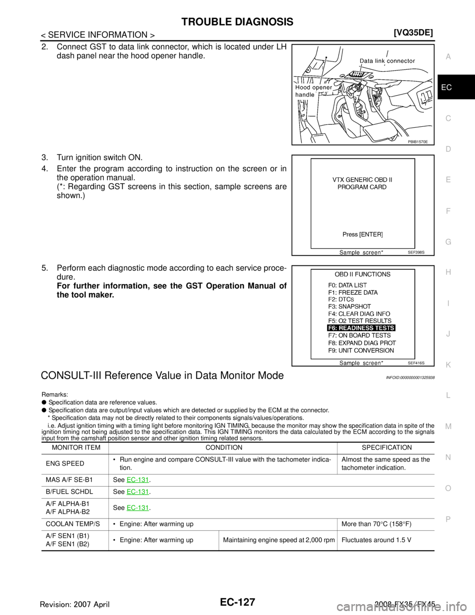 INFINITI FX35 2008  Service Manual 
TROUBLE DIAGNOSISEC-127
< SERVICE INFORMATION > [VQ35DE]
C
D
E
F
G H
I
J
K L
M A
EC
NP
O
2. Connect GST to data link connector, which is located under LH
dash panel near the hood opener handle.
3. Tu