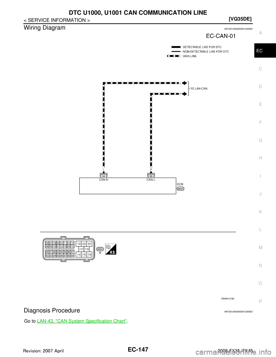 INFINITI FX35 2008  Service Manual 
DTC U1000, U1001 CAN COMMUNICATION LINEEC-147
< SERVICE INFORMATION > [VQ35DE]
C
D
E
F
G H
I
J
K L
M A
EC
NP
O
Wiring DiagramINFOID:0000000001325952
Diagnosis ProcedureINFOID:0000000001325953
Go to 
