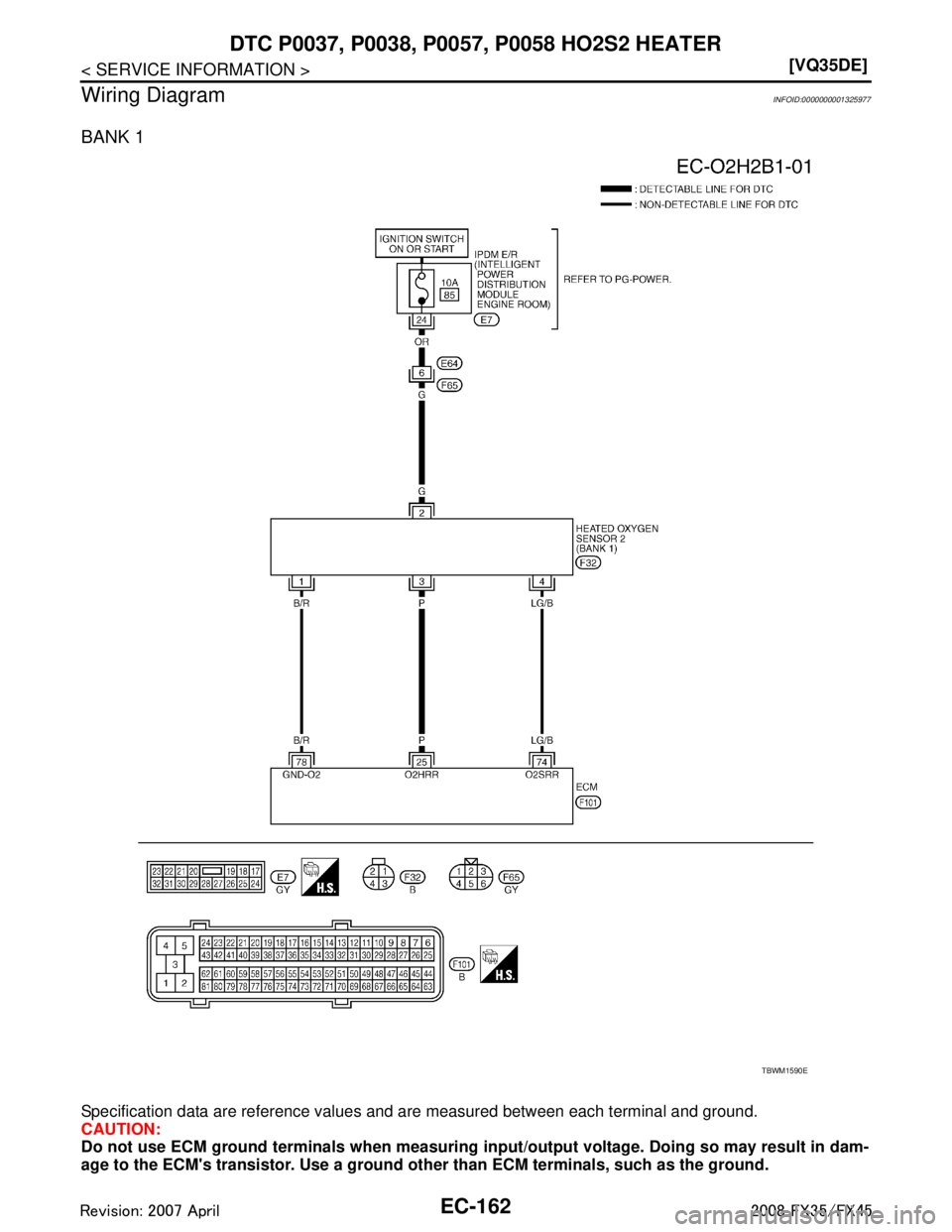 INFINITI FX35 2008  Service Manual 
EC-162
< SERVICE INFORMATION >[VQ35DE]
DTC P0037, P
0038, P0057, P0058 HO2S2 HEATER
Wiring Diagram
INFOID:0000000001325977
BANK 1
Specification data are reference values and are measured between each