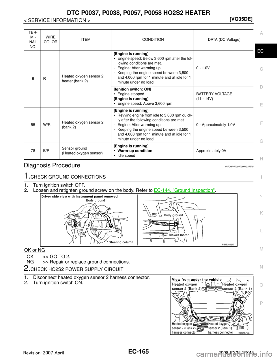 INFINITI FX35 2008  Service Manual 
DTC P0037, P0038, P0057, P0058 HO2S2 HEATER
EC-165
< SERVICE INFORMATION > [VQ35DE]
C
D
E
F
G H
I
J
K L
M A
EC
NP
O
Diagnosis ProcedureINFOID:0000000001325978
1.CHECK GROUND CONNECTIONS
1. Turn ignit