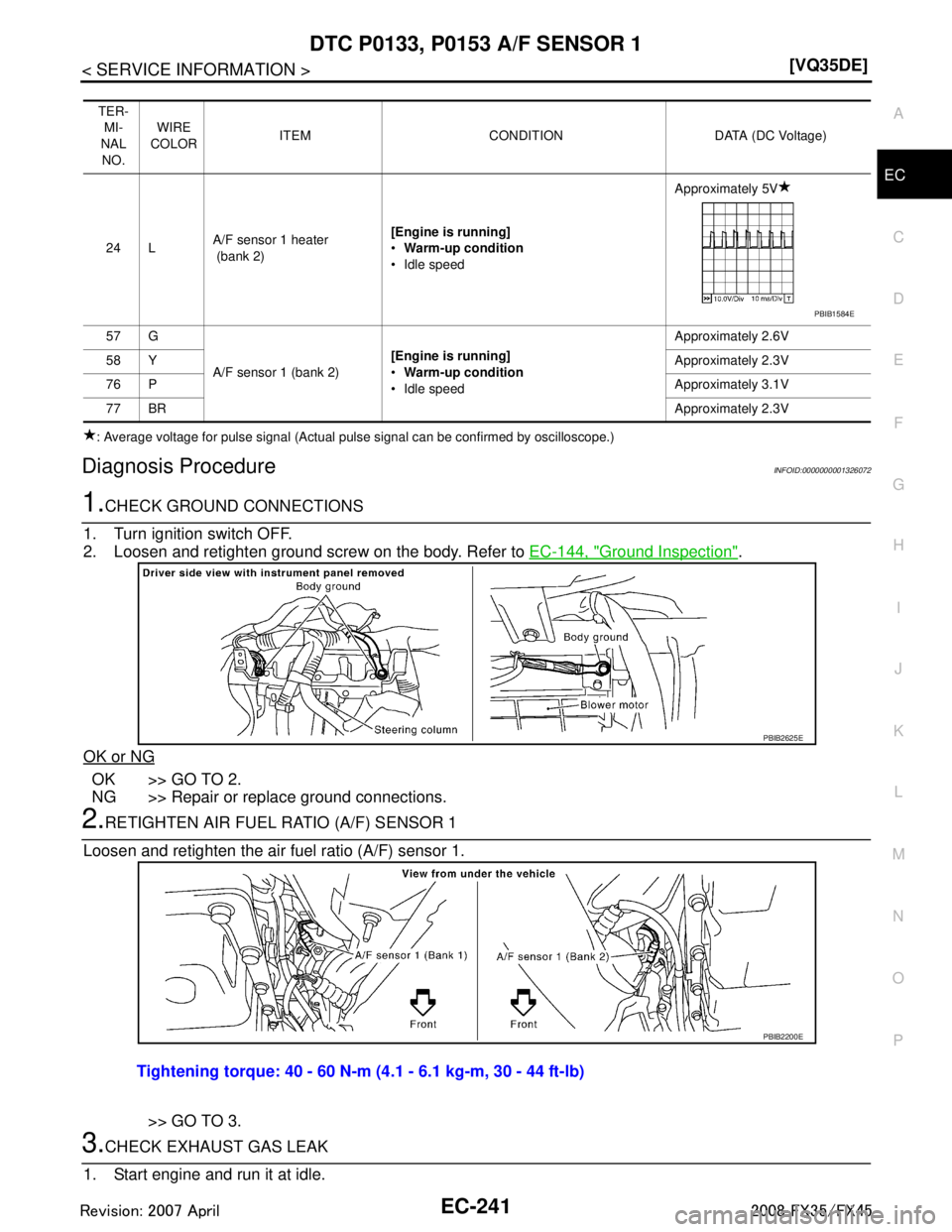 INFINITI FX35 2008  Service Manual 
DTC P0133, P0153 A/F SENSOR 1
EC-241
< SERVICE INFORMATION > [VQ35DE]
C
D
E
F
G H
I
J
K L
M A
EC
NP
O
: Average voltage for pulse signal (Actual pulse signal can be confirmed by oscilloscope.)
Diagno