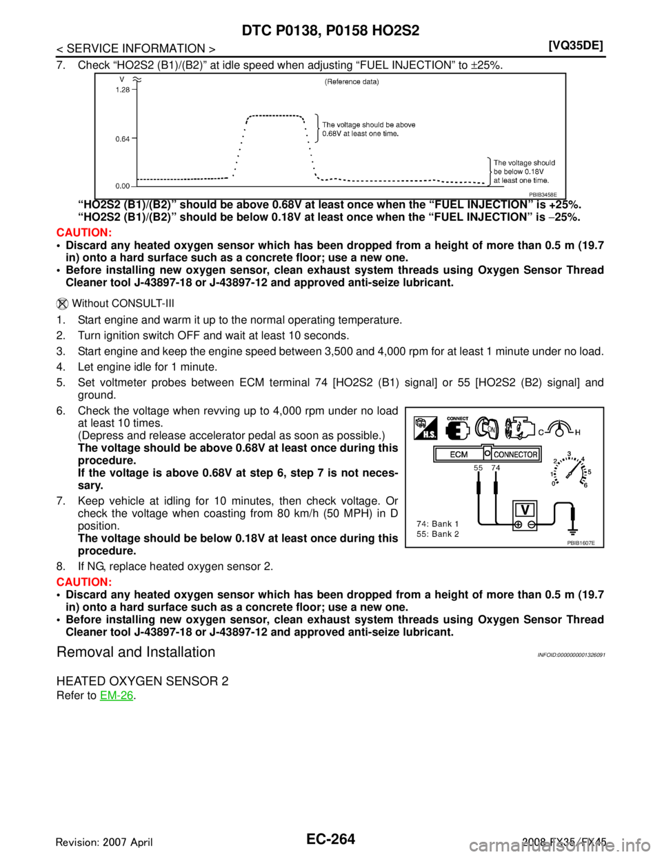 INFINITI FX35 2008  Service Manual 
EC-264
< SERVICE INFORMATION >[VQ35DE]
DTC P0138, P0158 HO2S2
7. Check “HO2S2 (B1)/(B2)” at idle speed when adjusting “FUEL INJECTION” to 
±25%.
“HO2S2 (B1)/(B2)” should be above 0.68V a