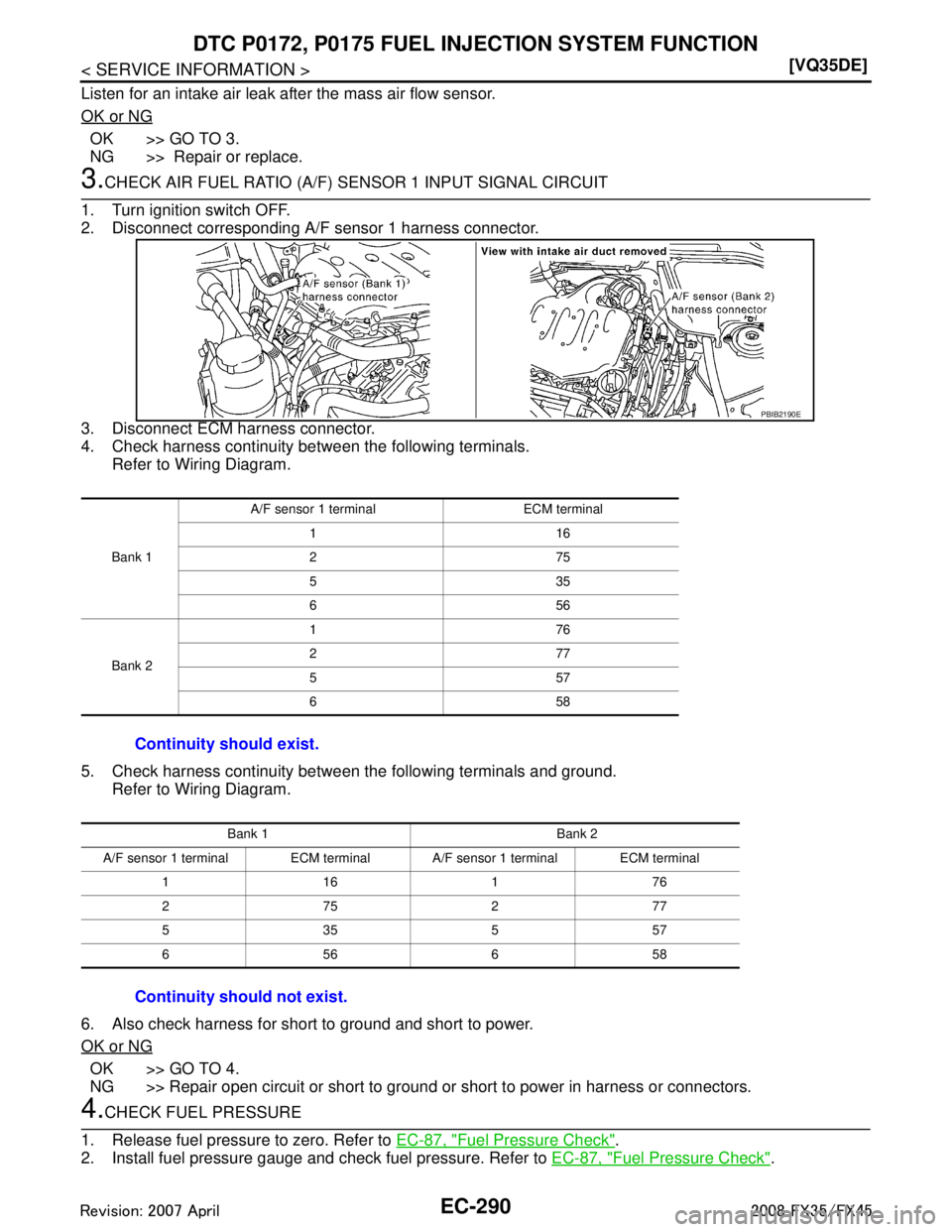 INFINITI FX35 2008  Service Manual 
EC-290
< SERVICE INFORMATION >[VQ35DE]
DTC P0172, P0175 FUEL IN
JECTION SYSTEM FUNCTION
Listen for an intake air leak after the mass air flow sensor.
OK or NG
OK >> GO TO 3.
NG >>  Repair or replace.