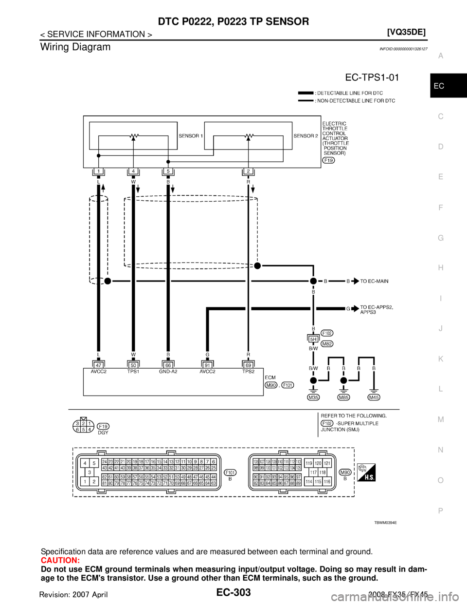 INFINITI FX35 2008  Service Manual 
DTC P0222, P0223 TP SENSOREC-303
< SERVICE INFORMATION > [VQ35DE]
C
D
E
F
G H
I
J
K L
M A
EC
NP
O
Wiring DiagramINFOID:0000000001326127
Specification data are reference values 
and are measured betwe