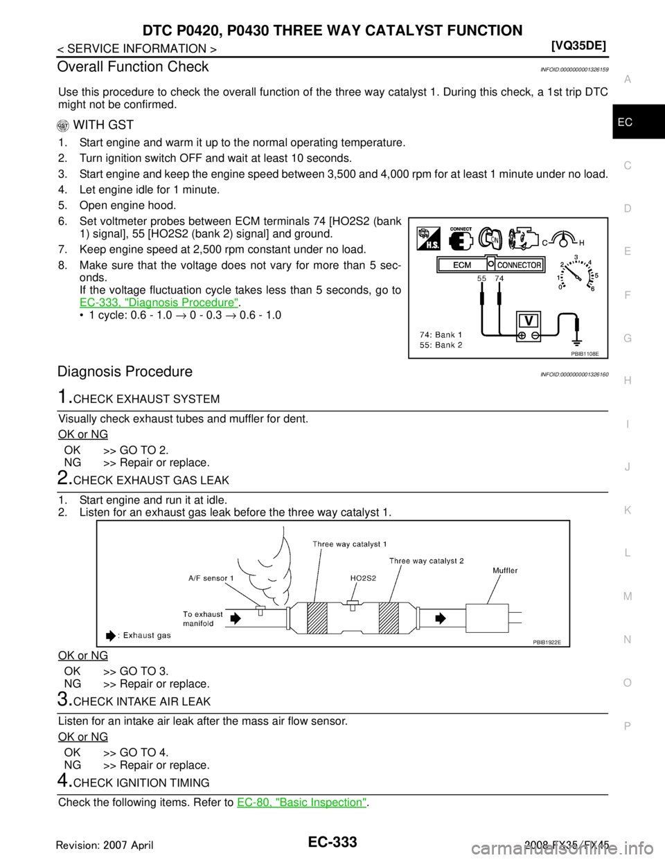 INFINITI FX35 2008  Service Manual 
DTC P0420, P0430 THREE WAY CATALYST FUNCTION
EC-333
< SERVICE INFORMATION > [VQ35DE]
C
D
E
F
G H
I
J
K L
M A
EC
NP
O
Overall Function CheckINFOID:0000000001326159
Use this procedure to check the over