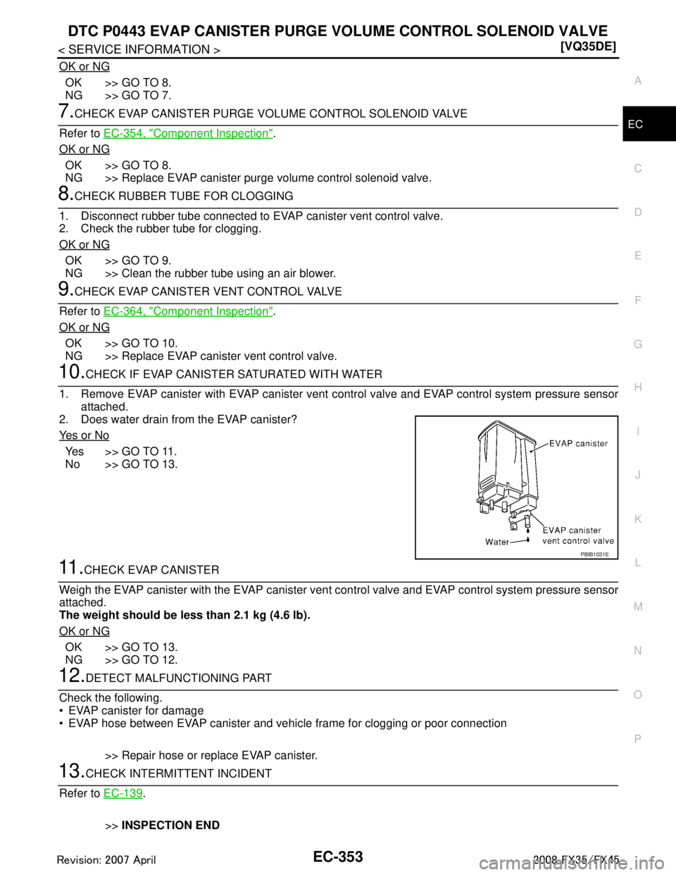 INFINITI FX35 2008  Service Manual 
DTC P0443 EVAP CANISTER PURGE VOLUME CONTROL SOLENOID VALVE
EC-353
< SERVICE INFORMATION > [VQ35DE]
C
D
E
F
G H
I
J
K L
M A
EC
NP
O
OK or NG
OK >> GO TO 8.
NG >> GO TO 7.
7.CHECK EVAP CANISTER PURGE 