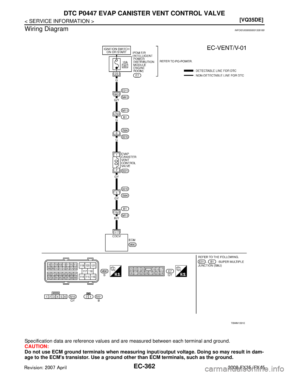 INFINITI FX35 2008  Service Manual 
EC-362
< SERVICE INFORMATION >[VQ35DE]
DTC P0447 EVAP CANISTER VENT CONTROL VALVE
Wiring Diagram
INFOID:0000000001326189
Specification data are reference values and are measured between each terminal