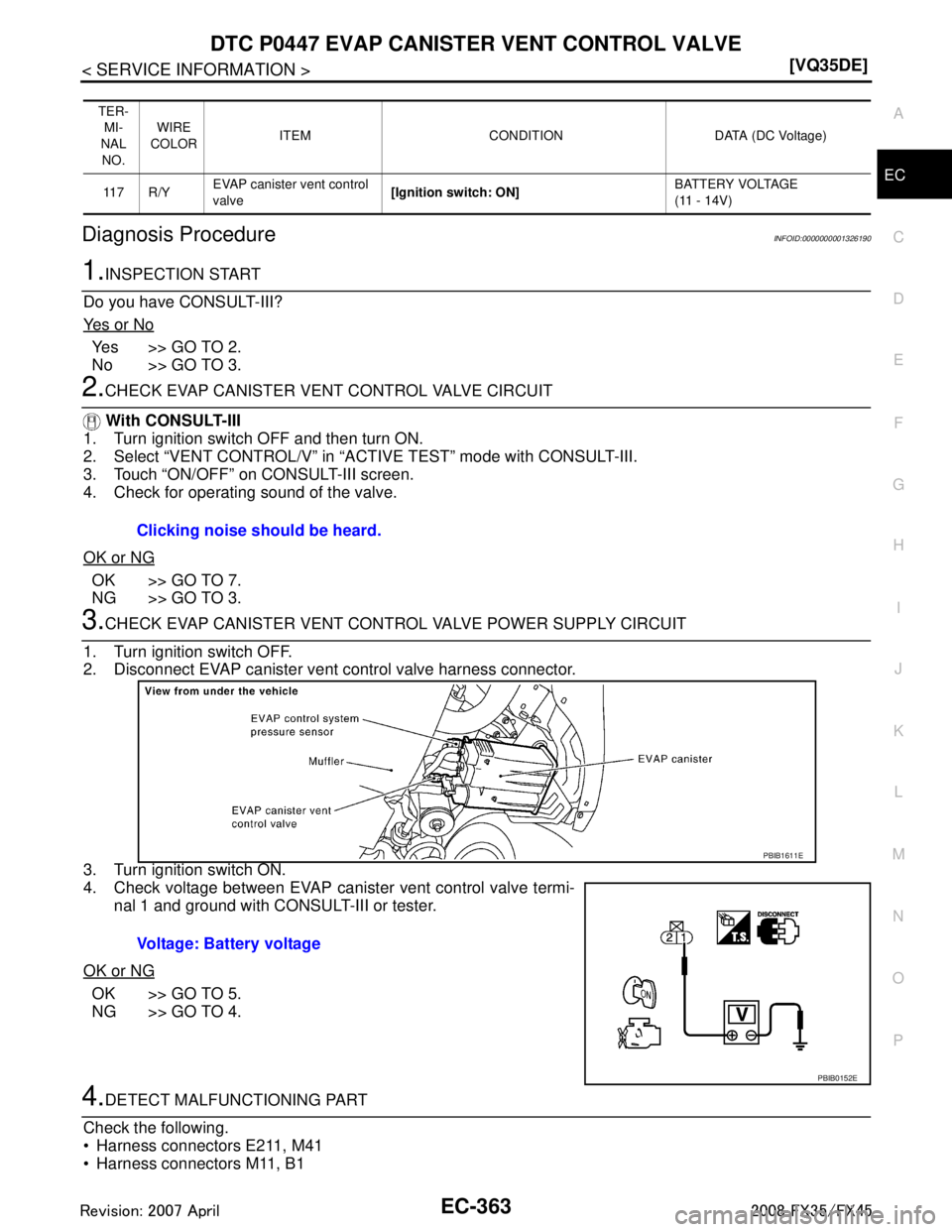 INFINITI FX35 2008  Service Manual 
DTC P0447 EVAP CANISTER VENT CONTROL VALVE
EC-363
< SERVICE INFORMATION > [VQ35DE]
C
D
E
F
G H
I
J
K L
M A
EC
NP
O
Diagnosis ProcedureINFOID:0000000001326190
1.INSPECTION START
Do you have CONSULT-II