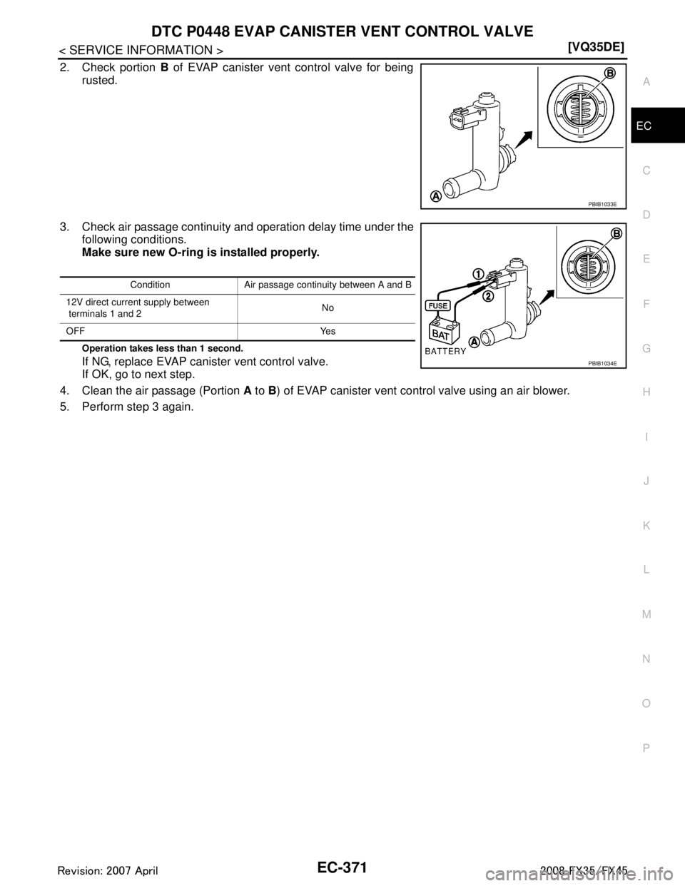 INFINITI FX35 2008  Service Manual 
DTC P0448 EVAP CANISTER VENT CONTROL VALVE
EC-371
< SERVICE INFORMATION > [VQ35DE]
C
D
E
F
G H
I
J
K L
M A
EC
NP
O
2. Check portion 
B of EVAP canister vent control valve for being
rusted.
3. Check a