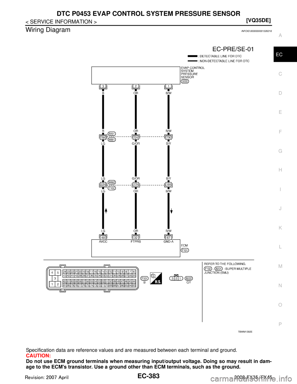 INFINITI FX35 2008  Service Manual 
DTC P0453 EVAP CONTROL SYSTEM PRESSURE SENSOR
EC-383
< SERVICE INFORMATION > [VQ35DE]
C
D
E
F
G H
I
J
K L
M A
EC
NP
O
Wiring DiagramINFOID:0000000001326216
Specification data are reference values 
an