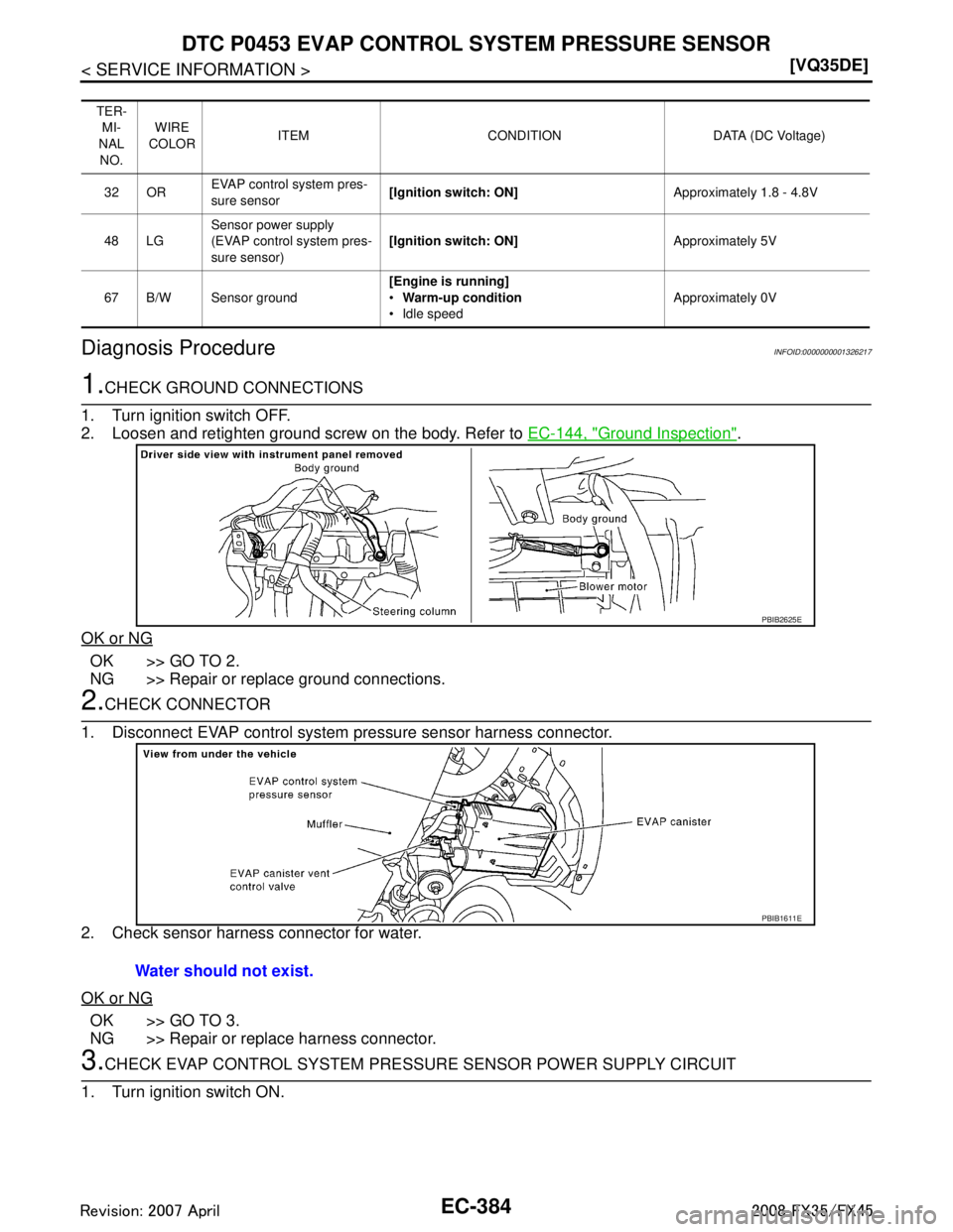 INFINITI FX35 2008  Service Manual 
EC-384
< SERVICE INFORMATION >[VQ35DE]
DTC P0453 EVAP CONTROL 
SYSTEM PRESSURE SENSOR
Diagnosis Procedure
INFOID:0000000001326217
1.CHECK GROUND CONNECTIONS
1. Turn ignition switch OFF.
2. Loosen and
